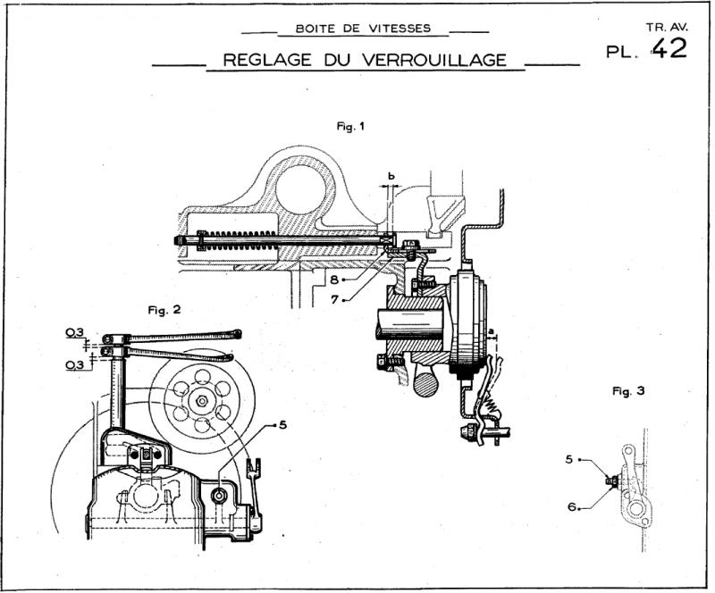 Verrouillage BV.jpg