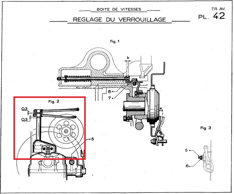 Verrouillage BV.jpg