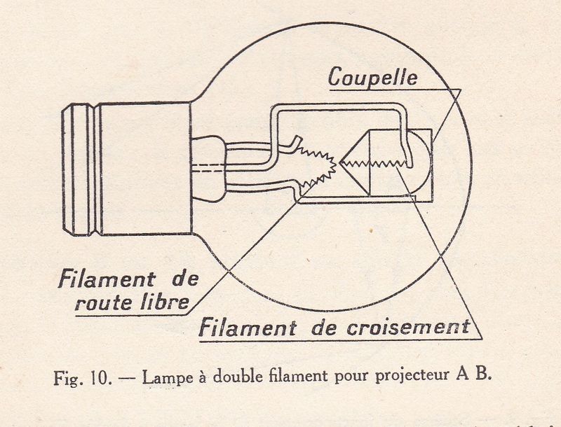 Eclairage-lampe pour projecteur AB.jpg