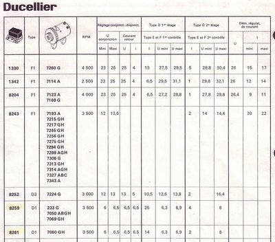 Copie de 2012-11-20-Correspondance regulateur-.JPG