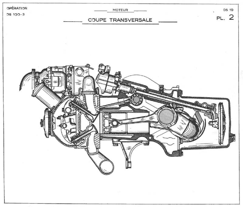 Coupe moteur DS 19.jpg