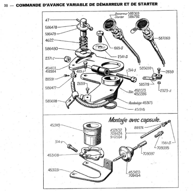 Commande avance.jpg