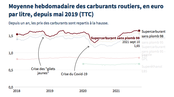 Capture d’écran 2021-09-16 à 02.35.00.png