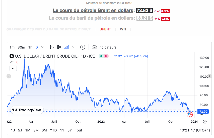 Capture d’écran 2023-12-13 à 10.21.38.png