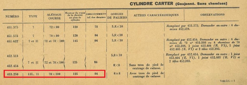 Hauteur bloc.JPG