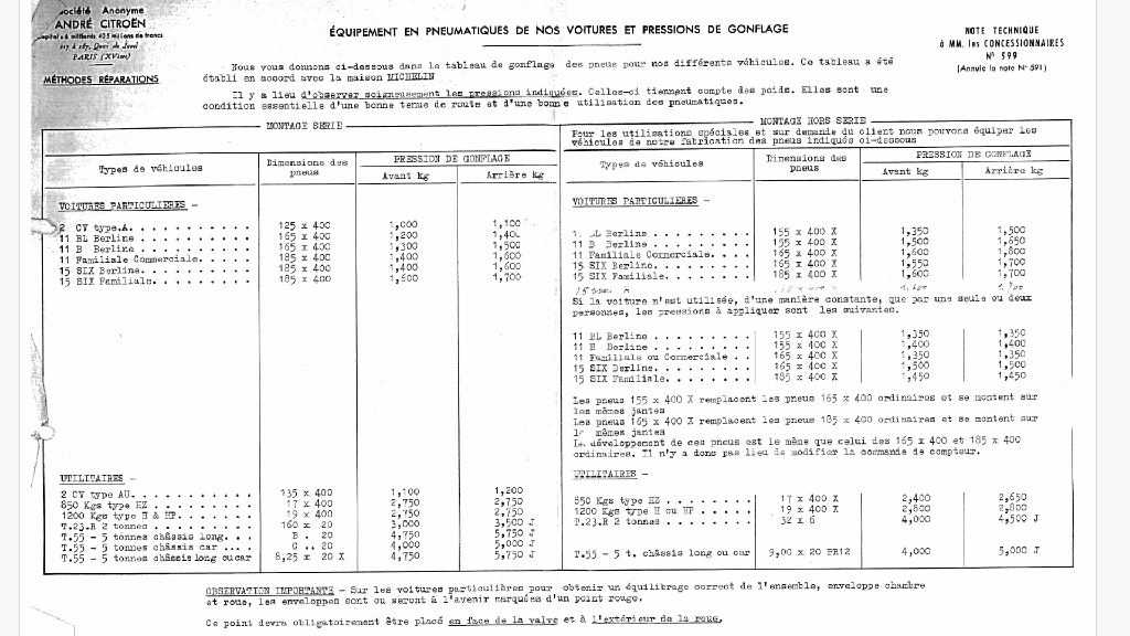 NT 599 Avril 1954 point rouge.png
