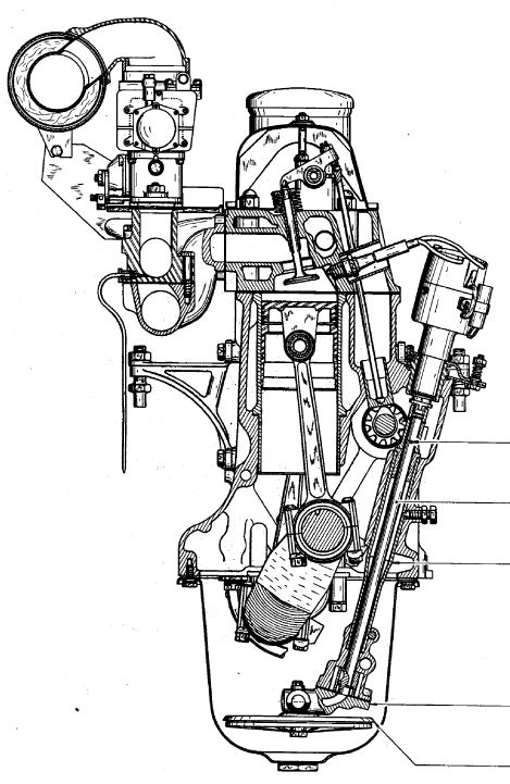 Coupe moteur 11 Perfo.JPG
