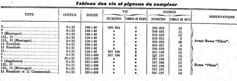 compteurs.jpg